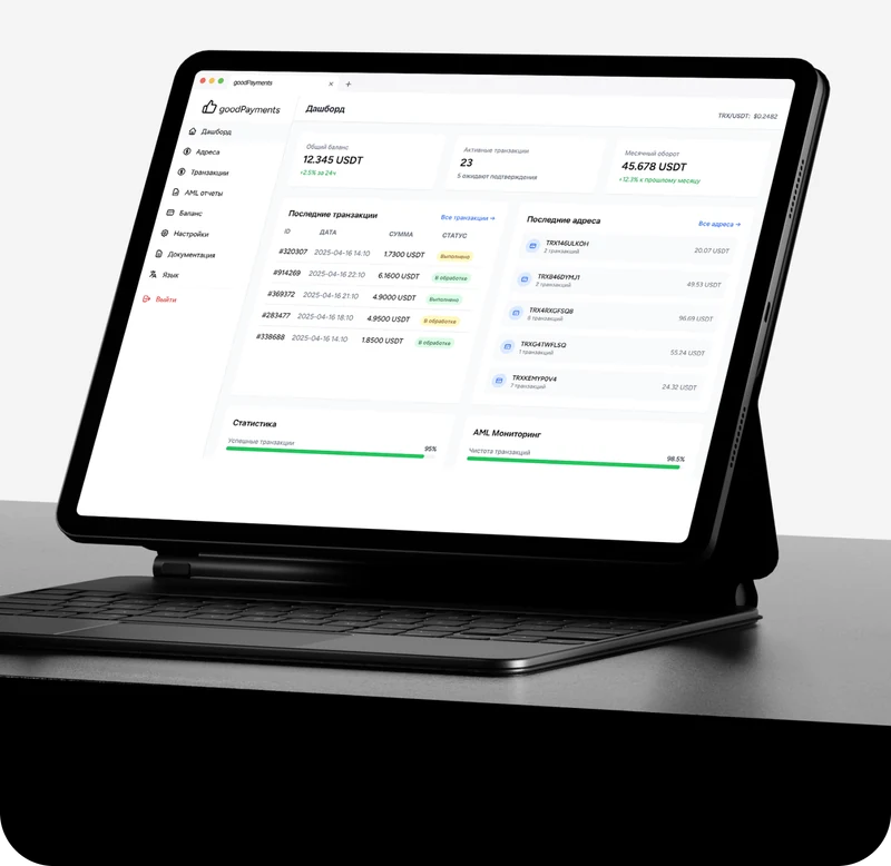Дашборд ГудПейментс на планшете — API-интеграция